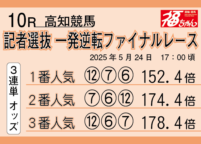 ミズノ MIZUNO フィールドジオ AJ JAPAN 走幅跳 三段跳 棒高跳