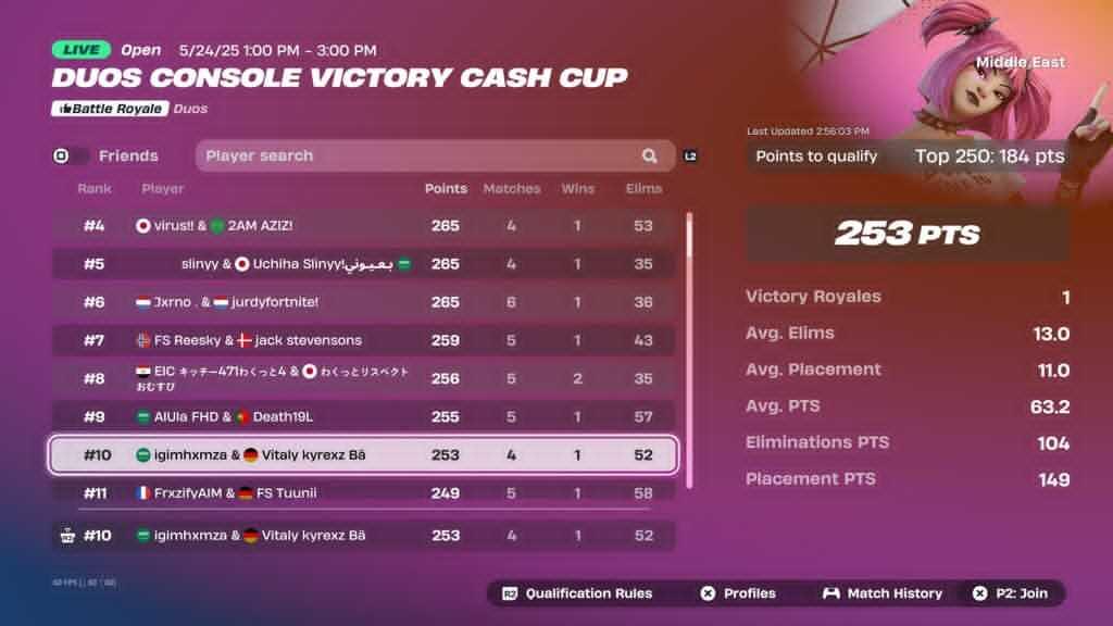 Qual middle east ccc 
w//@ighxmza
