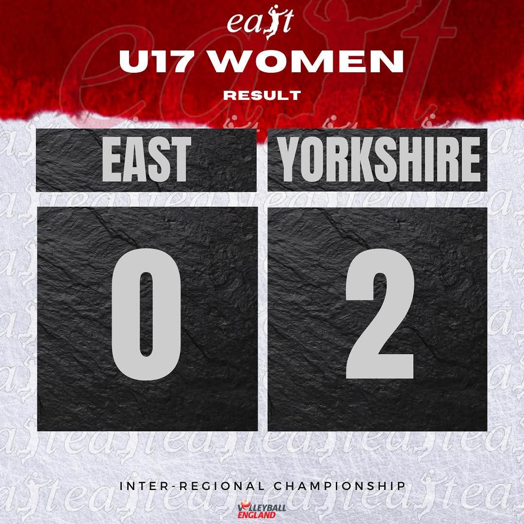 Tough loss for our U17 women in their second game of the day! They put up a valiant effort but lost against a fantastic Yorkshire team!
