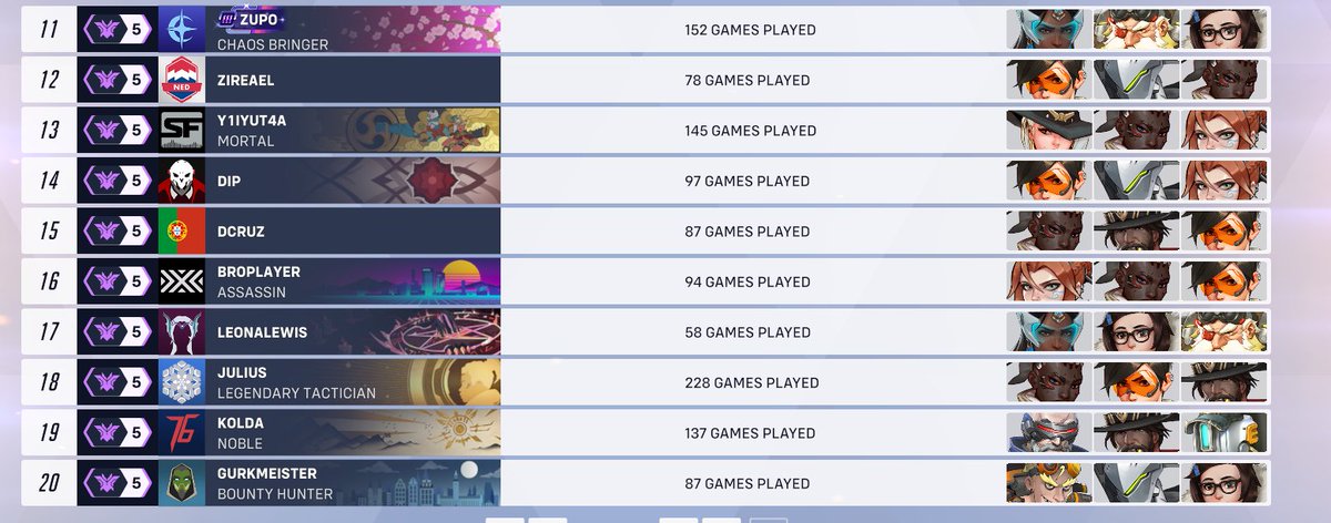 Zupo ☯️ Demonangel VTuber | Pre-debut Arc tweet media