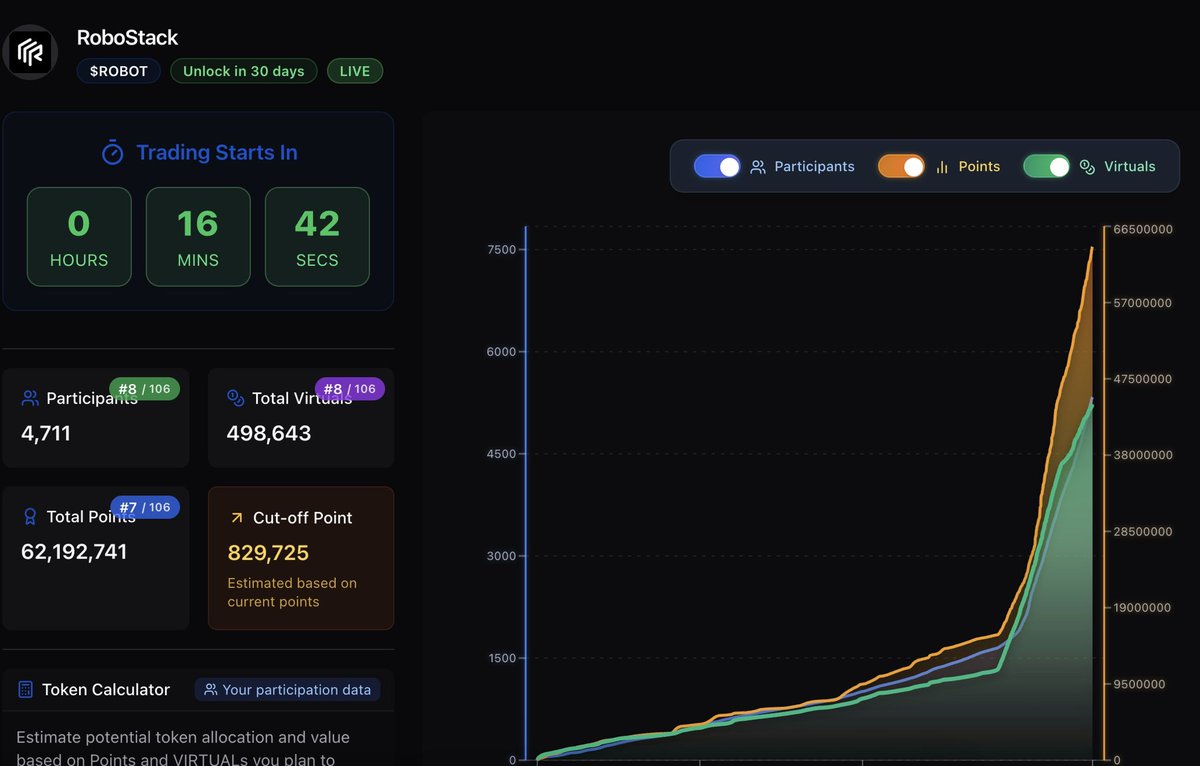kaylyn_0x's tweet image. 一场闹剧的背后，竟是 Points 之争！

刚抽空看完 Jasmine 和 Nick 的对峙，我对整个事件的来龙去脉基本了然

原来 Nick 站台的项目@XoeXoeXoe 也是今晚上线，这不经意间和 Jasmine 站台的 @RoboStack_io 上线时间点上冲突了，双方为了抢分不惜大打出手，互揭底裤

他们围绕 $ROBOT…