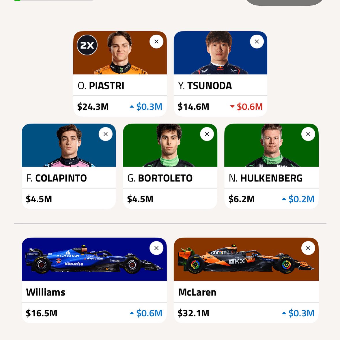 F1 Fantasy Pitwall tweet media
