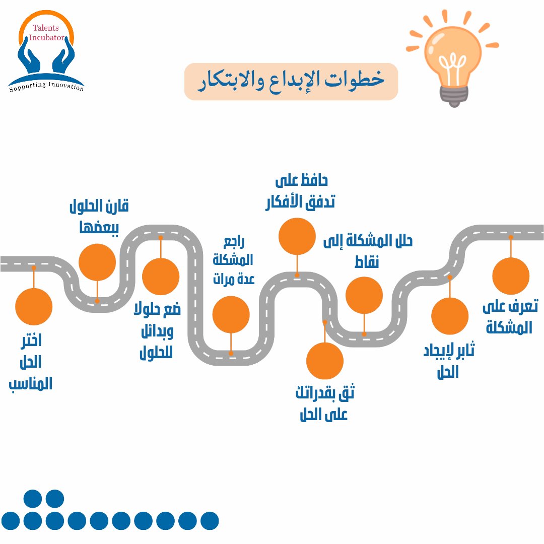 Talents Incubator tweet media