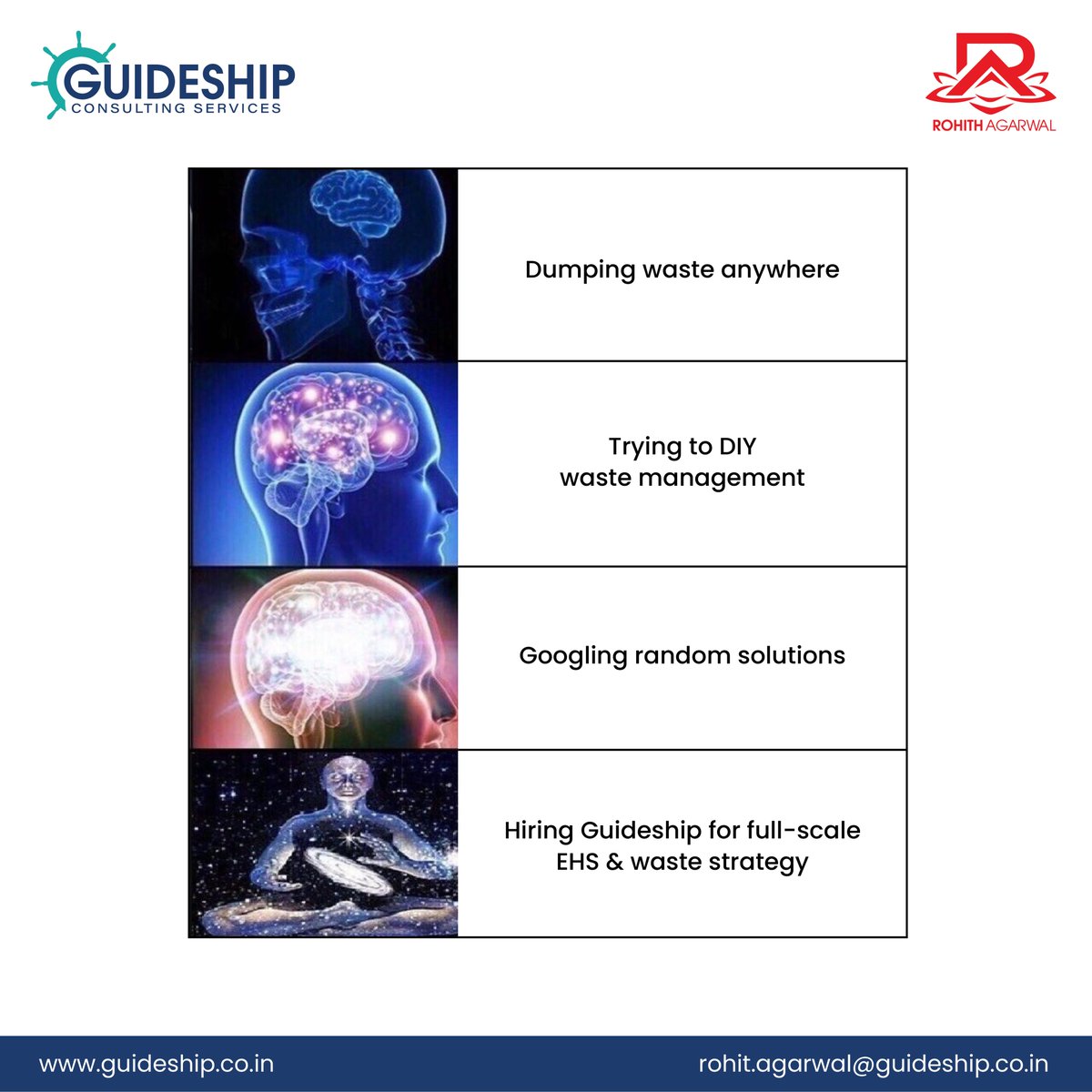 From careless dumping to cosmic-level strategy 🌍💡
Which level are you on?
Let Guideship elevate your EHS &amp; waste management game.
📈 Let’s move from confusion to clarity with comprehensive solutions.
#Guideship #WasteManagement #EHSStrategy #SustainableBusiness #SmartSolutions