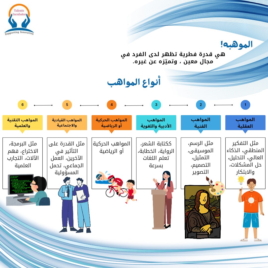 Talents Incubator tweet media