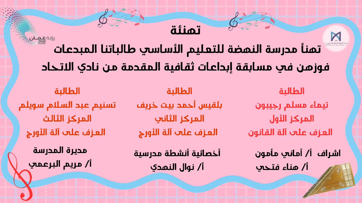 15| مايو |2025
 فازت مدرسة النهضه بالثلاث مراكز الأولى في مسابقة الأندية الثقافية في العزف الفردي في آلة القانون والاورج تحت إشراف الأستاذة اماني مأمون والأستاذة هناء فتحي وإخصائية الأنشطة الأستاذة نوال النهدي.
#فعاليات_تعليمية_ظفار #تعلم_مستدام 
@MOE_DHF