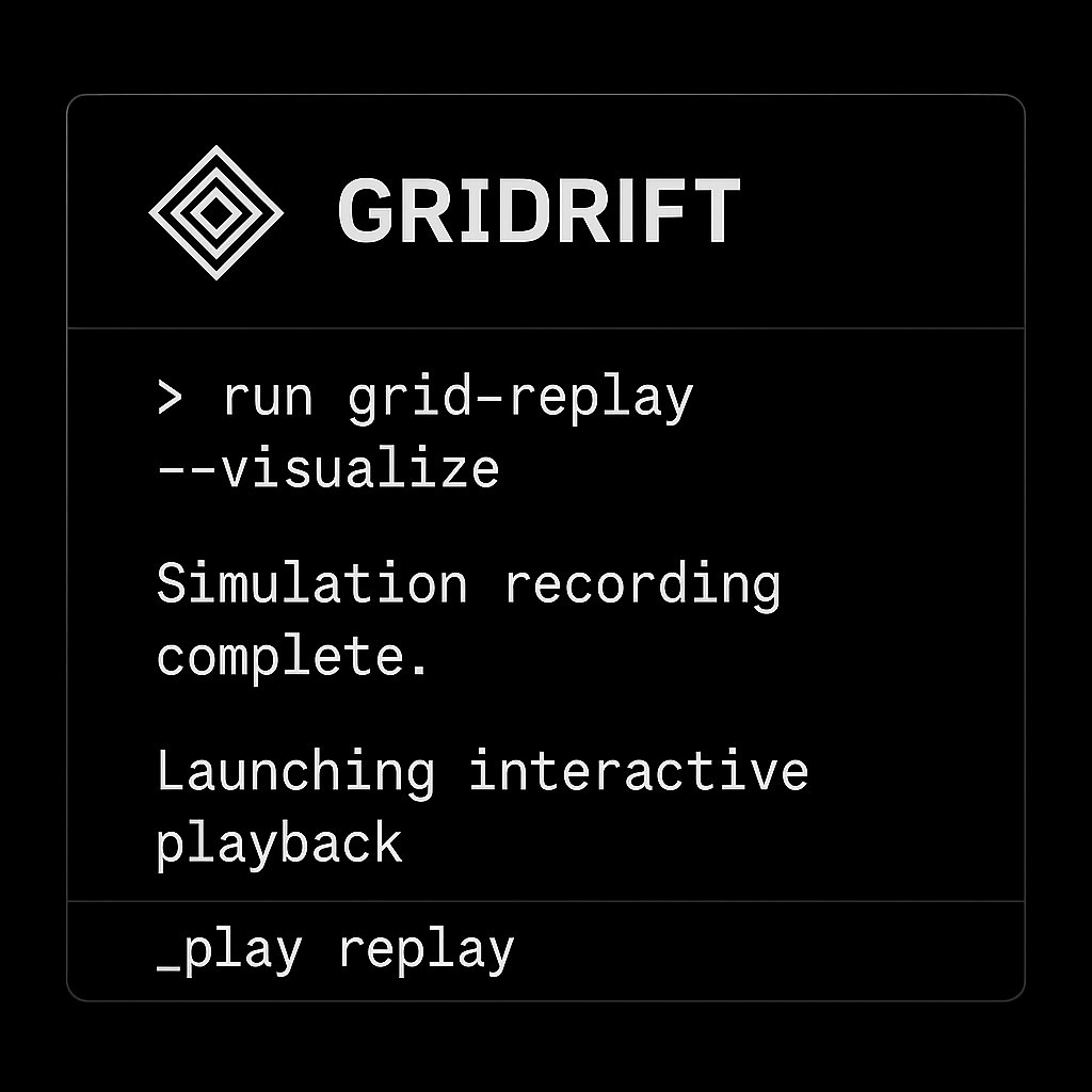 gridrift tweet picture