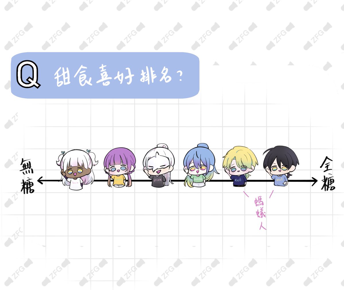 【ZFG】潛水養生模式 ⚡ tweet media