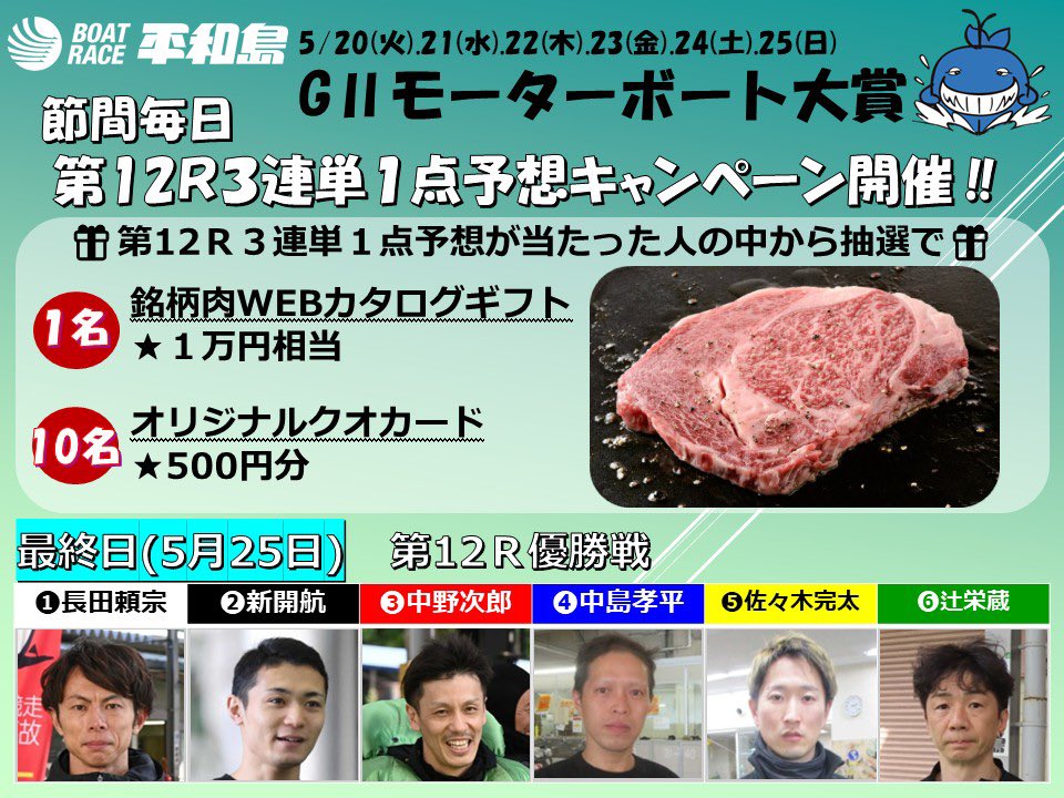 スポニチボートレース tweet media