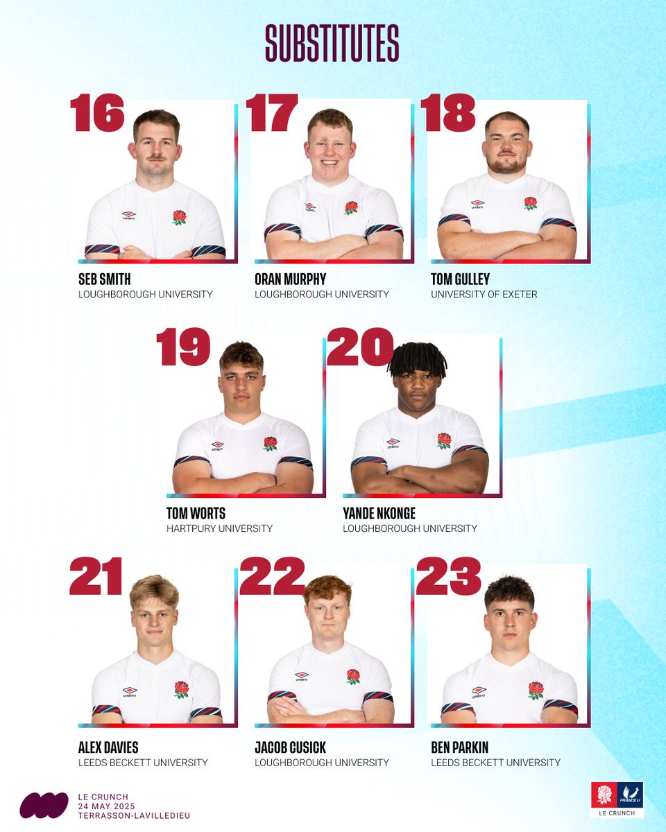 Matt Croot (@crootmatt) on Twitter photo Heads up that after what should be a banging Champ🏆final, for your viewing pleasure you can watch Le Crunch on link👇as <a href="/EngRugbyUnis/">England Rugby Universities</a> take on🇨🇵with 16:45 KO😎
<a href="/BUCSSuperRugby/">BUCS Super Rugby</a> talent aplenty & huge go well to <a href="/BristolBears/">Bristol Bears 🐻</a> own Jacob Cusick & Will Ramply👊
youtube.com/live/kmHhjgJxq… Heads up that after what should be a banging Champ🏆final, for your viewing pleasure you can watch Le Crunch on link👇as <a href="/EngRugbyUnis/">England Rugby Universities</a> take on🇨🇵with 16:45 KO😎
<a href="/BUCSSuperRugby/">BUCS Super Rugby</a> talent aplenty & huge go well to <a href="/BristolBears/">Bristol Bears 🐻</a> own Jacob Cusick & Will Ramply👊
youtube.com/live/kmHhjgJxq…