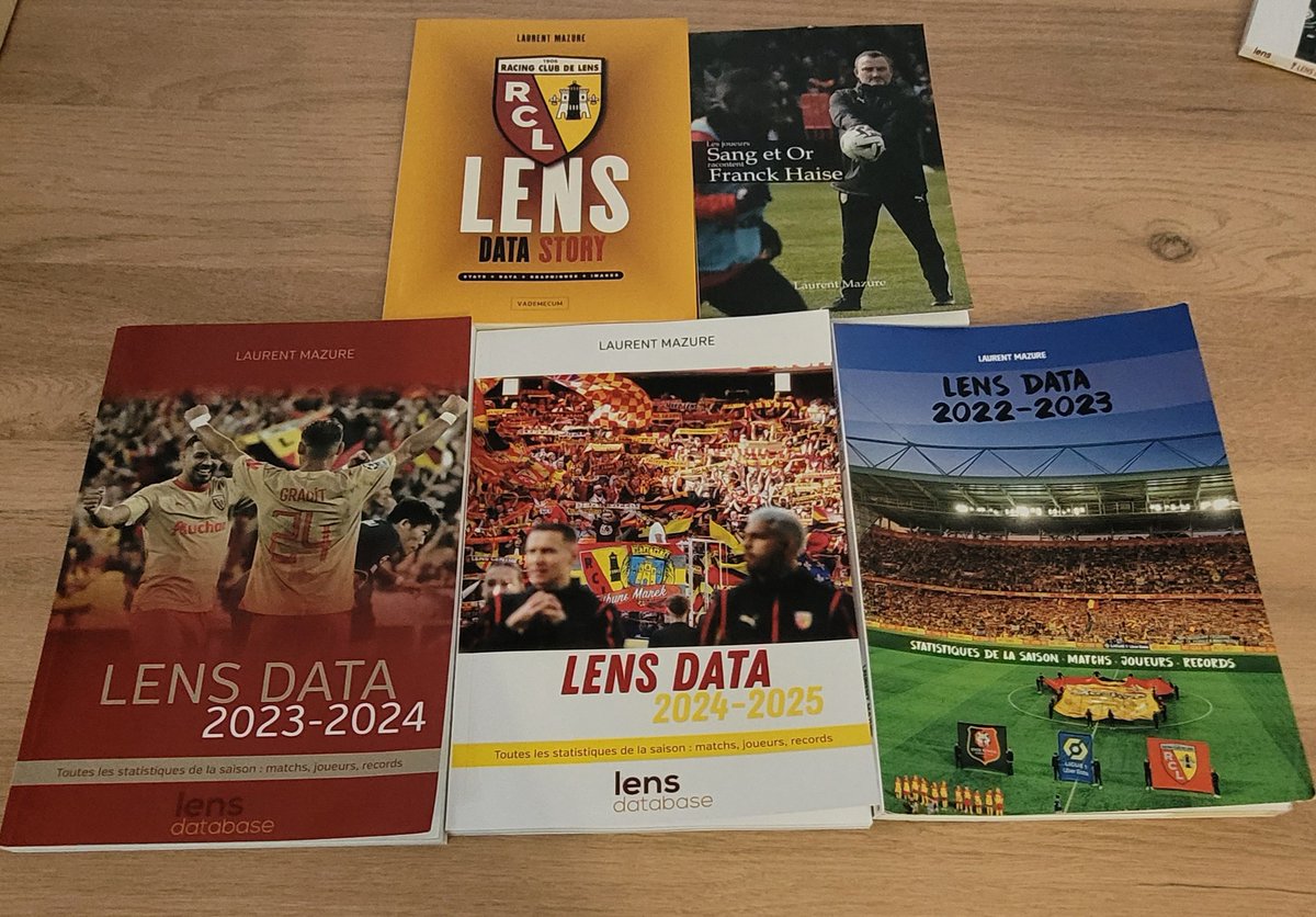 #RCLens

🔴🟡 Lens Data 2024-2025 est venu s'ajouter, cette semaine, à la suite "Lens Data" débutée en 2021 par Lens Data Story, puis par les saisons 2022-2023 et 2023-2024. 

Tout est à retrouver ici (avec pas mal de promos...) ▶️urls.fr/vVFt7U