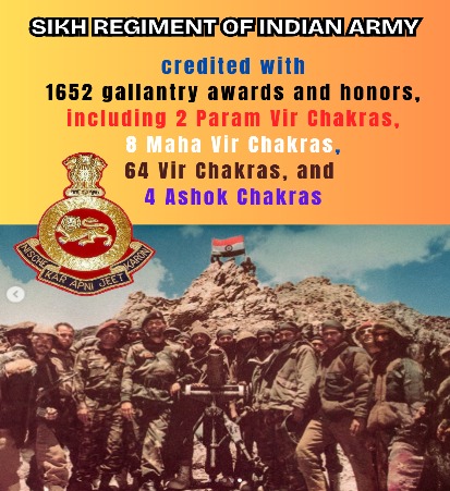 #SikhsForIndia