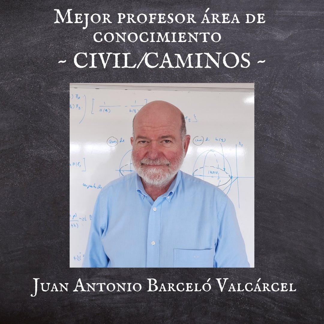 Delegación Caminos tweet media