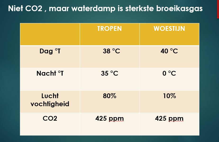 Ferdinand Meeus tweet media