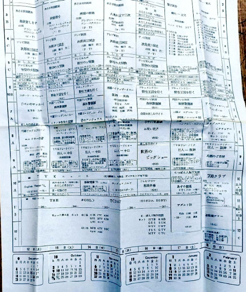 1977年9月第3週のJOKM-TV