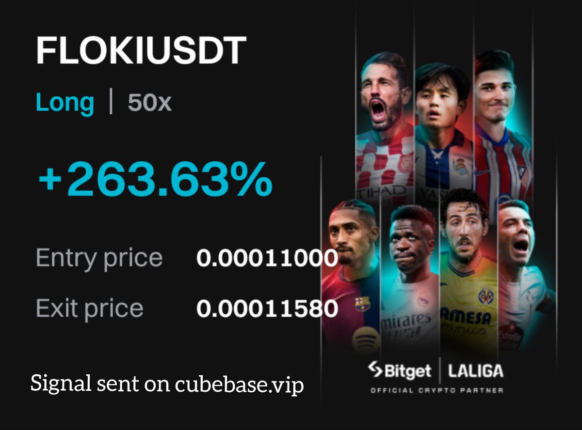 rentoCubeb's tweet photo. @CubeBaseTrading @CubeBaseToken https://t.co/IFt5p7f8e9