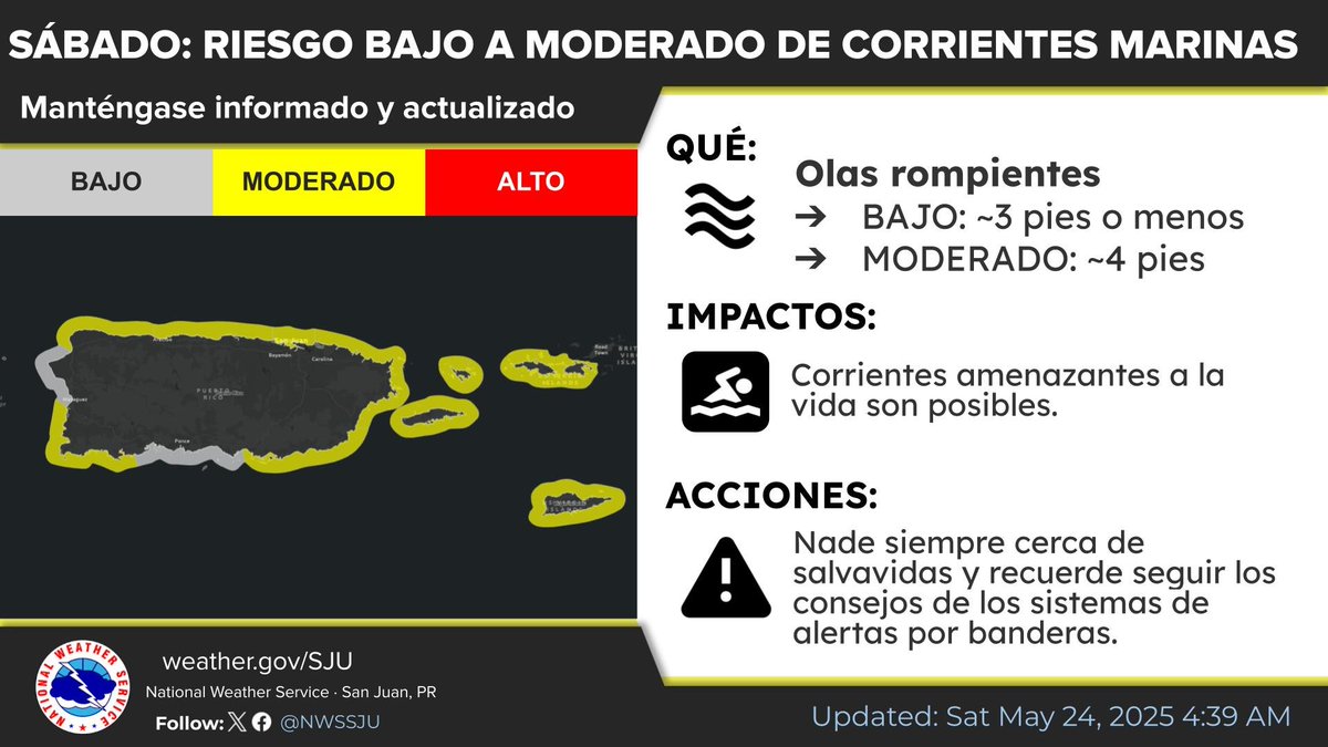 [ESP] El riesgo moderado de corrientes marinas continúa extendiéndose a través de las playas de PR y USVI. Si tiene planes en visitar la playa, sea cauteloso de posibles corrientes amenzantes a la vida en la zona y siga los consejos de los sitemas de alertas por banderas.