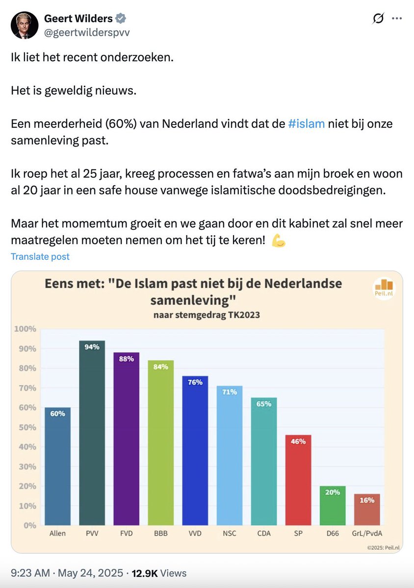 JodocusDraak's tweet photo. Zeg Greet, passen fascisme en racisme dan wél bij de Nederlandse samenleving? Wat mij betreft niet. Dat gaan we ook zien bij de volgende verkiezingen.
@geertwilderspvv = #racist & #fascist
#stoppvv https://t.co/9A8FMwQpA4