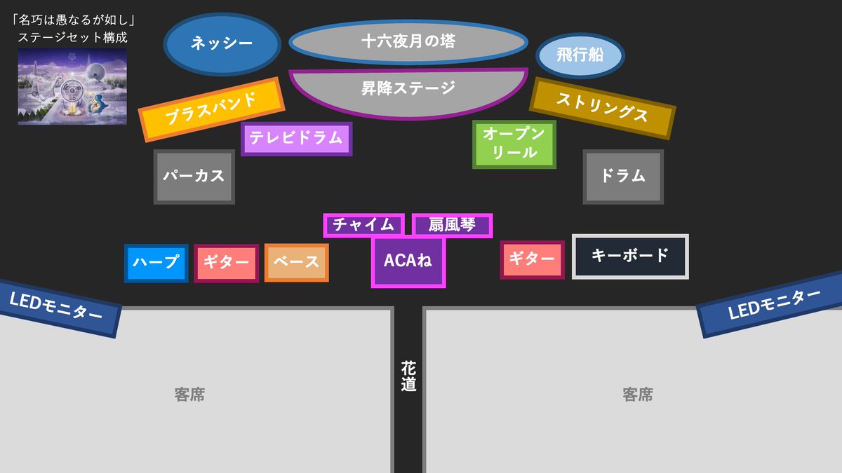 ずっと真夜中でいいのに。　しゃもじセット　ずとまよ Amazon | ずとまよ しゃもじセット | ノーブランド品 | しゃもじ