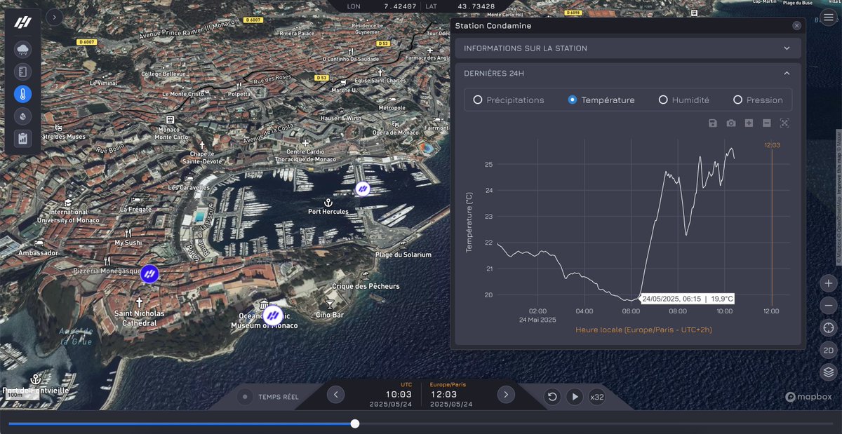Météo à Monaco
Institut Océanographique : 
22°C 58% d'humidité

6 stations <a href="/HDRain/">HD Rain</a> autour du mythique circuit du GP Monaco