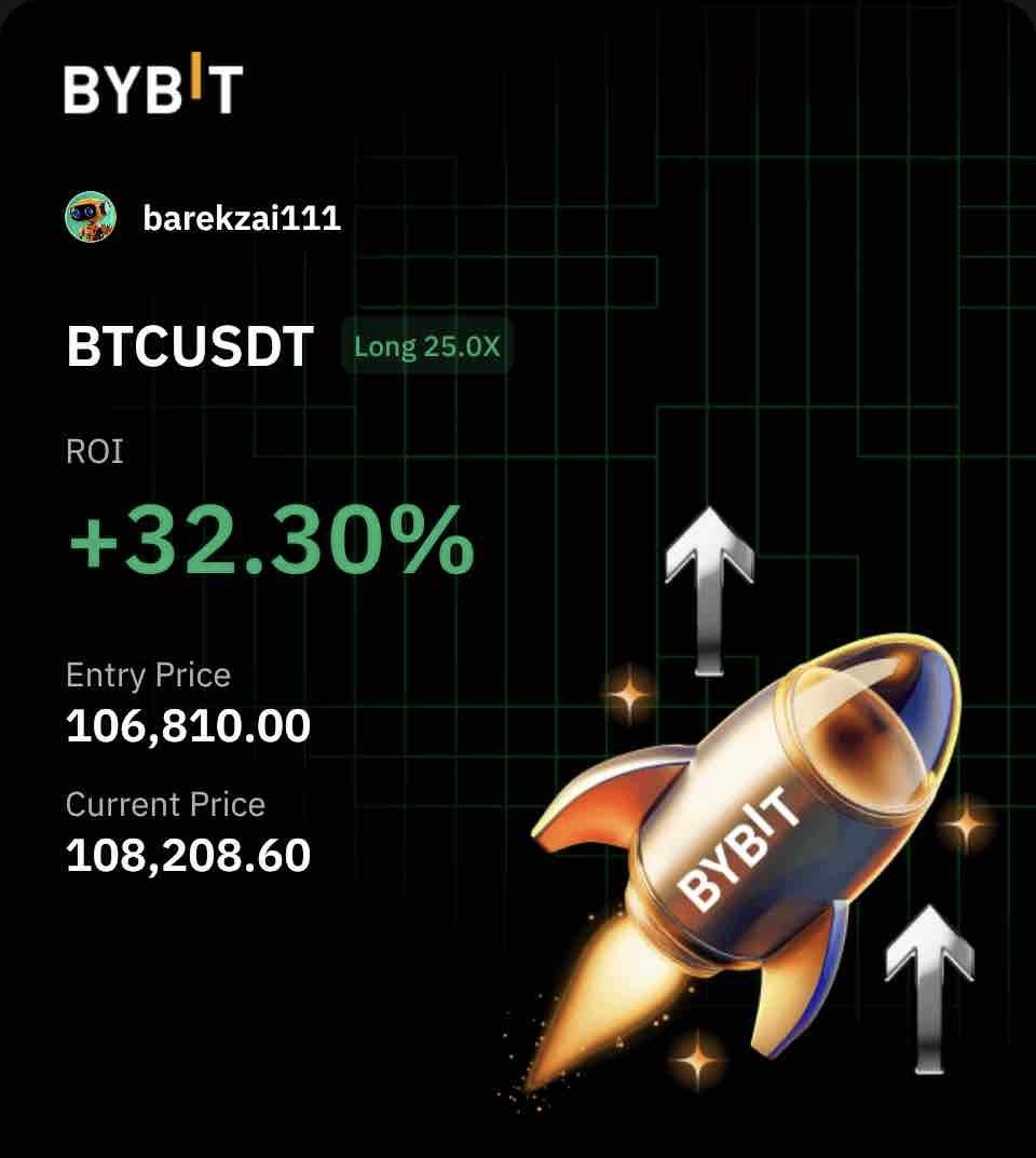 $BTC longed from last night 🤝