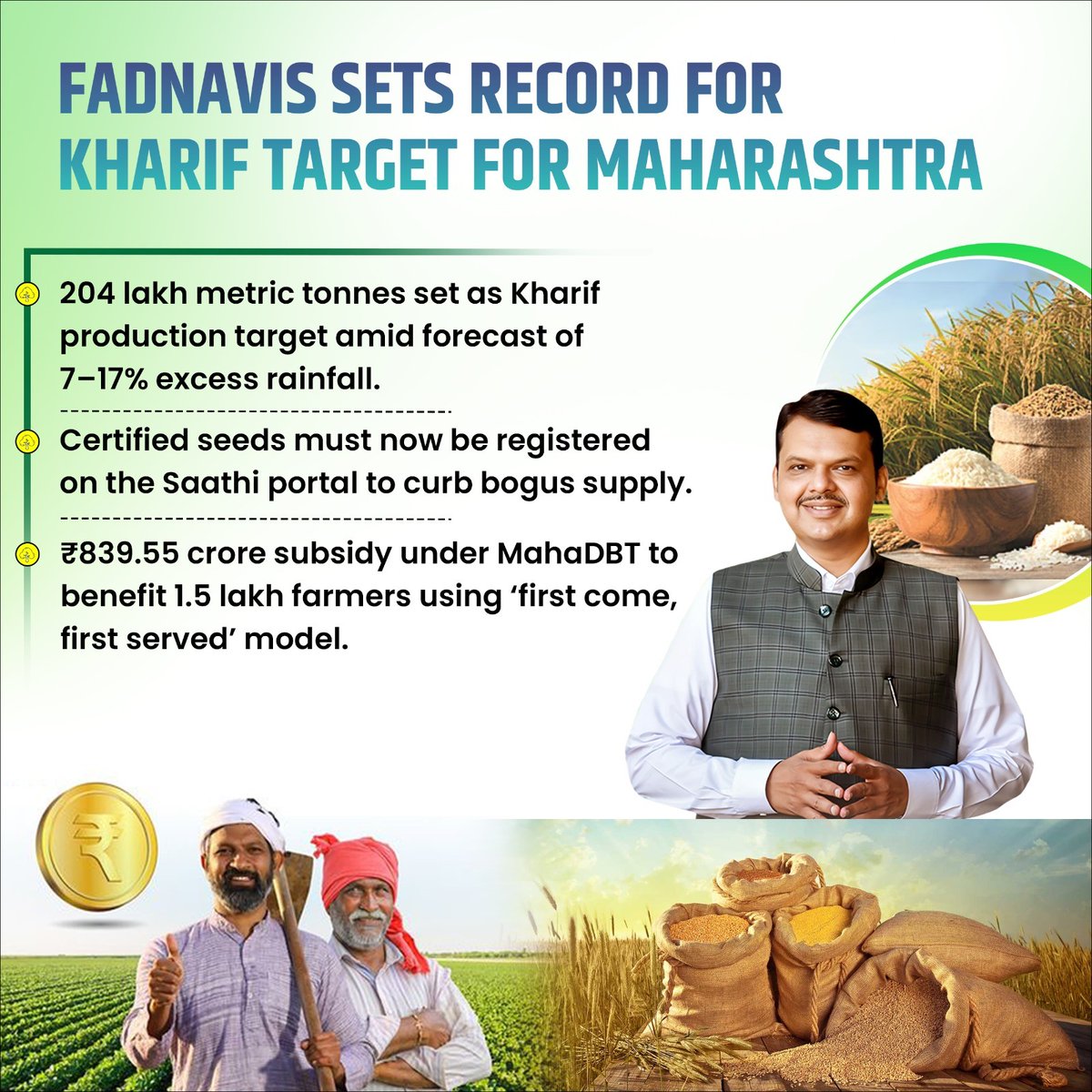 Sanatanii (@sanatanii_) on Twitter photo Maharashtra government under CM Fadnavis <a href="/Dev_Fadnavis/">Devendra Fadnavis</a> sets a new benchmark with 204 LMT Kharif target, tech-driven seed regulation and ₹839.55 crore subsidy reaching 1.5 lakh farmers. A true example of visionary governance. Maharashtra government under CM Fadnavis <a href="/Dev_Fadnavis/">Devendra Fadnavis</a> sets a new benchmark with 204 LMT Kharif target, tech-driven seed regulation and ₹839.55 crore subsidy reaching 1.5 lakh farmers. A true example of visionary governance.