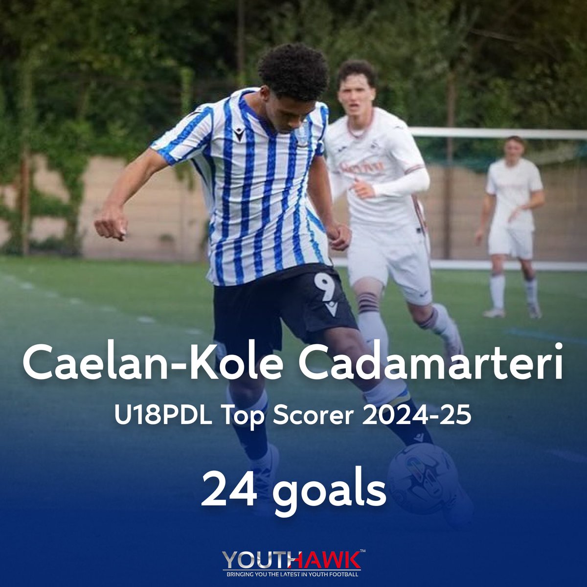 youthhawk (@youthhawk) on Twitter photo Your academy league top goalscorers for 2024-25:
#PL2: Divin Mubama
#U18PL: Nicholas Oyekunle
#PDL: Daniel Adu-Ajdei
#U18PDL: <a href="/CaelanKoleCadz/">Caelan-Kole Cadamarteri</a> Your academy league top goalscorers for 2024-25:
#PL2: Divin Mubama
#U18PL: Nicholas Oyekunle
#PDL: Daniel Adu-Ajdei
#U18PDL: <a href="/CaelanKoleCadz/">Caelan-Kole Cadamarteri</a>