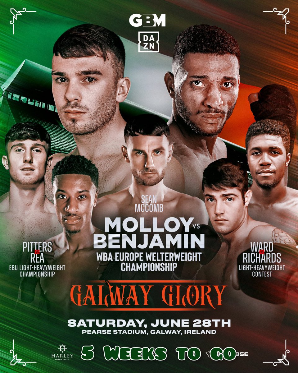 5 Weeks to go

Kieran Molloy returns home to Galway as he headlines the GBM Sports show at Pearse Stadium 

Molloy (11-0) takes on Kaisee Benjamin (18-4-1) for the vacant WBA Europe Welterweight title 

The card also has 3 debutants, the return to action of Sean McComb and a
