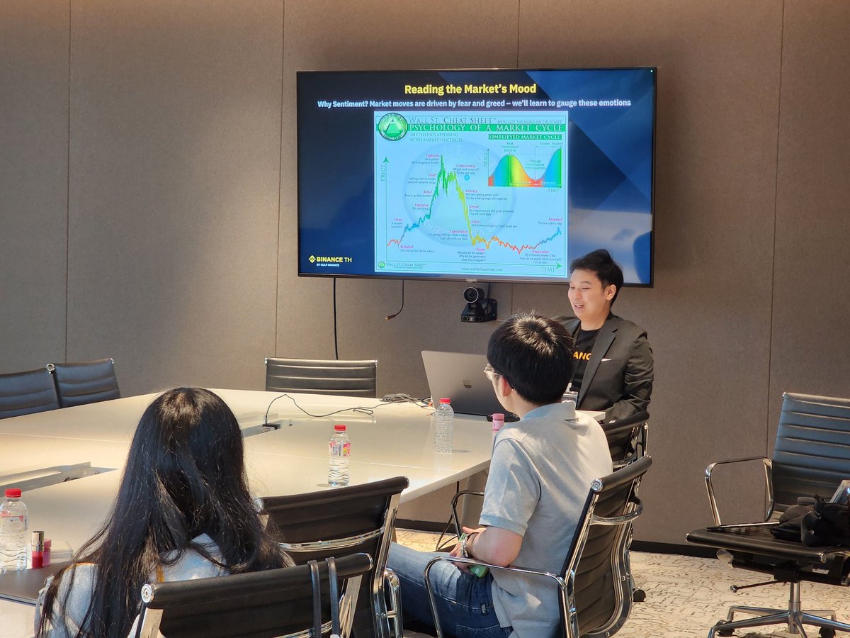 CryptoSaiV2's tweet photo. วันนี้มาร่วมงาน Quant Offside 3X by Investic
เนื้อหาแน่นๆ รวมทุกสายเลยครับ
.
🌟แวะมาเจอโซนของ @Binance_TH_ ด้วยครับ
เจอกัปตันน๊อต กำลังสอนเลยครับ💛
.
😁😁😁
#QuantOffside3X #BINANCETH #CryptoSai https://t.co/92XPTI9bVL