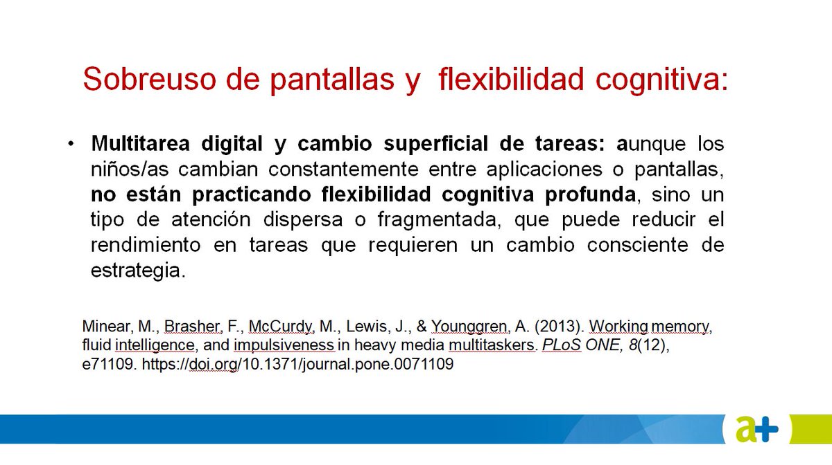 Sobreuso de pantallas, memoria de trabajo y flexibilidad cognitiva (Dra. Dominica Díez) #grindope2025