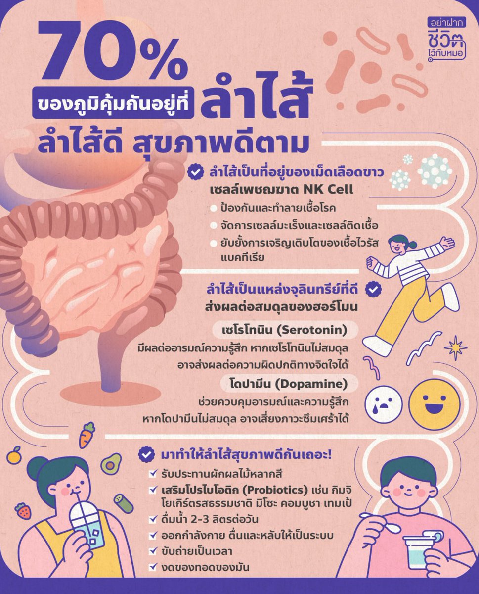 แปะไว้ค่ะ เรื่องควรรู้✨✨✨