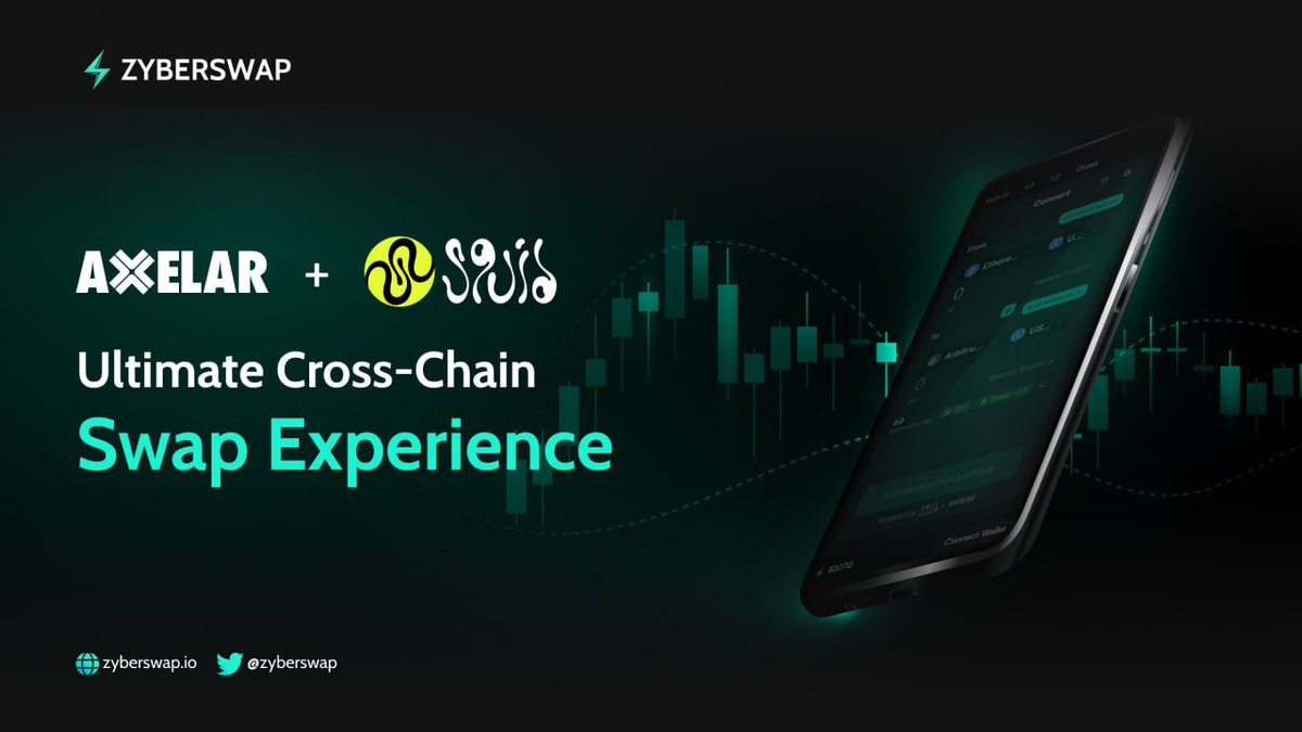 Swap between different networks on #Zyberswap!