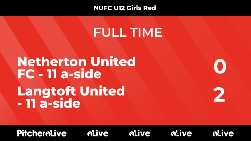 FULL TIME: Netherton United FC - 11 a-side 0 - 2 Langtoft United - 11 a-side
#NETLAN #Pitchero
nethertonutd.com/teams/277631/m…