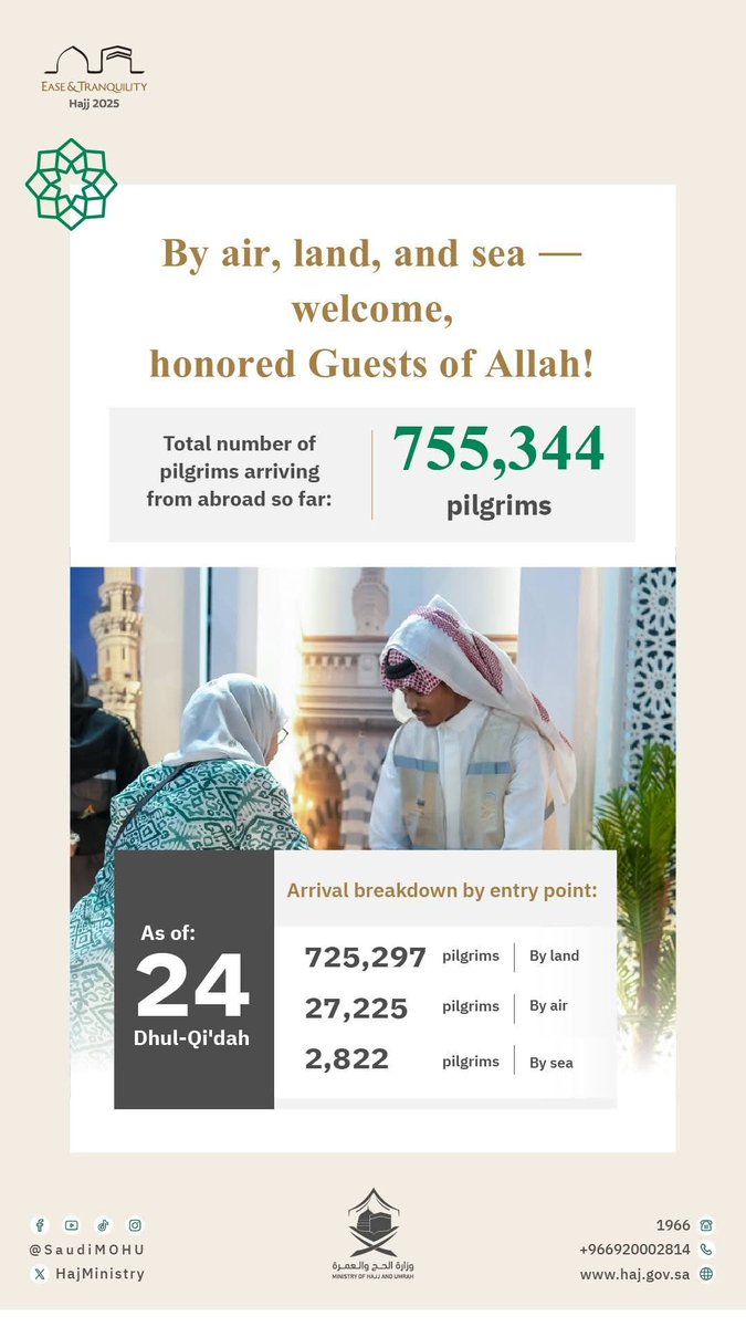 Haramain_KSA's tweet photo. https://t.co/7nUWaloXja