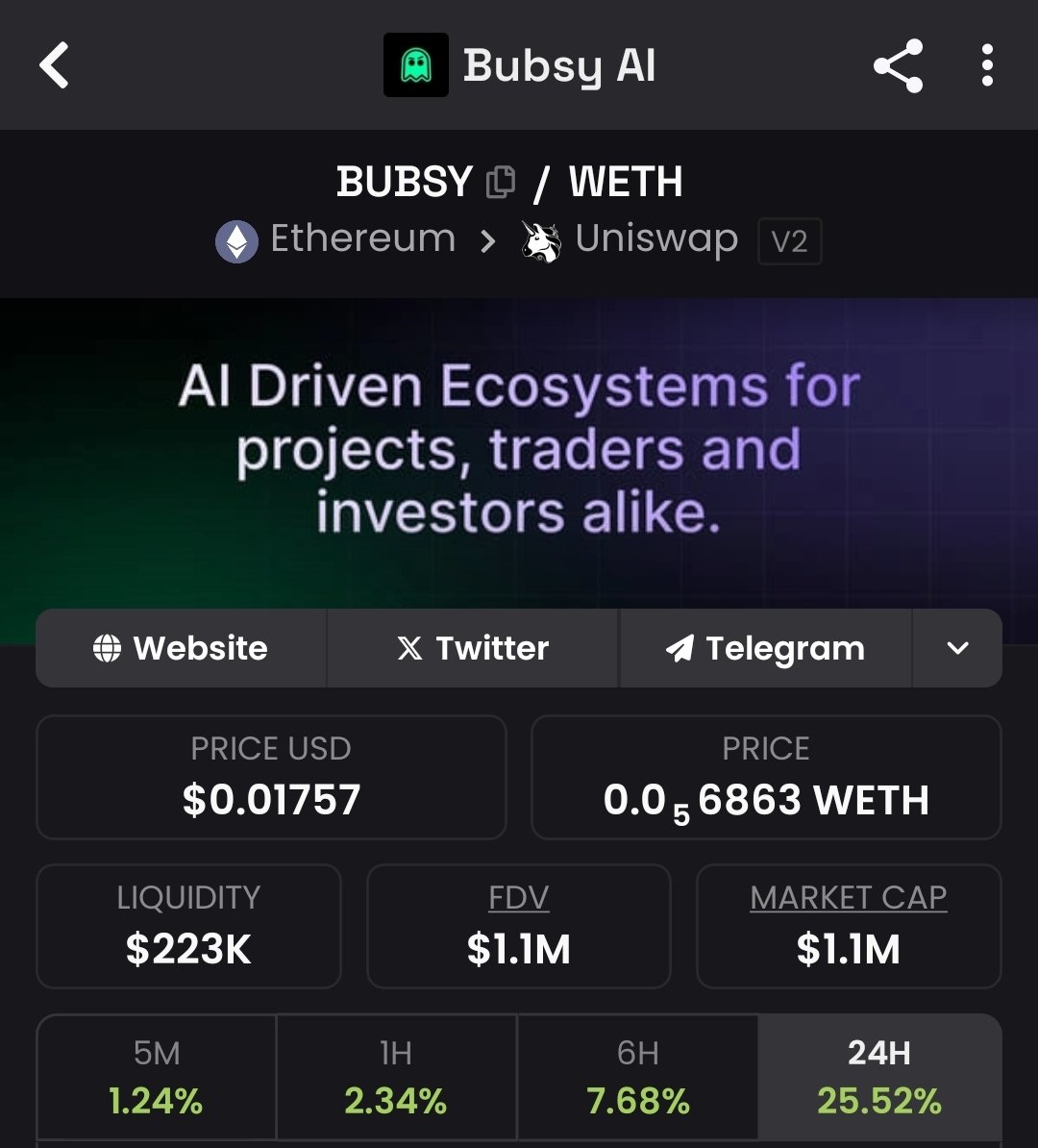 Aped $BUBSY at just $1.1M MC.

Chart looks bottomed out, strong utility, and active development underway.
AI narrative + real ecosystem use case = potential sleeper.

Also spotted <a href="/IncomeSharks/">IncomeSharks</a> showing interest — eyes on this one.

Ca : 0xD699B83e43415B774B6ed4ce9999680F049aF2ab