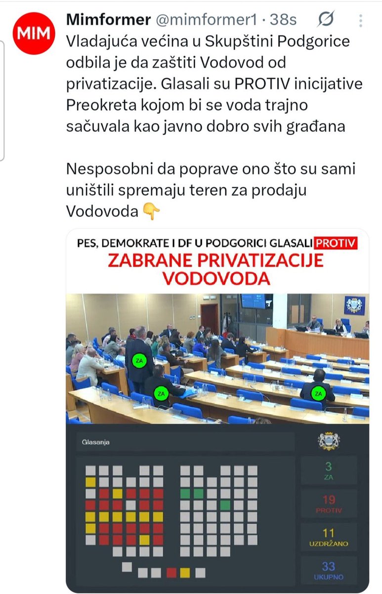 Ko je glasao protiv ZABRANE privatizacije Vodovoda?