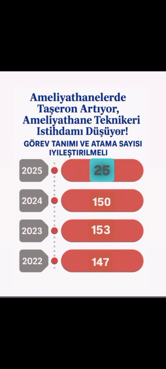 KGebes69720's tweet photo. @drmemisoglu https://t.co/MOKCOYPaQ2