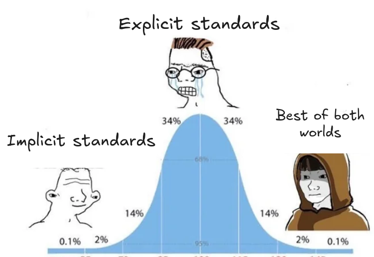 coderofsalvatio's tweet image. my latest textblogarticle on the 3D innovation paradox:  
isvery.ninja/blog/why-we-ne…