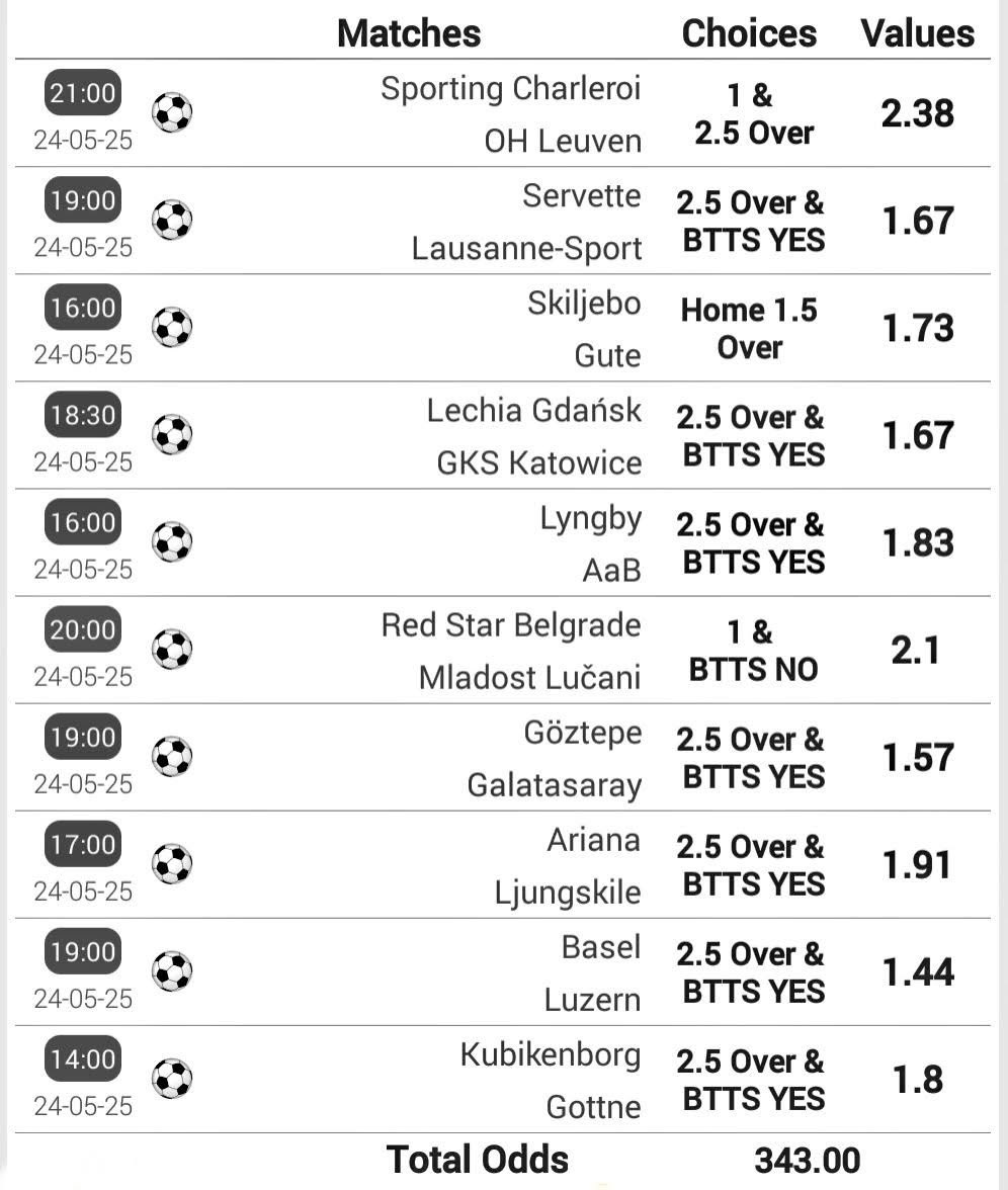 𝗖⚽𝗺𝗯𝗼 🍀
Edit and flex

REPOST FOR OTHERS AND FOLLOW ME FOR MORE WINS 🥳