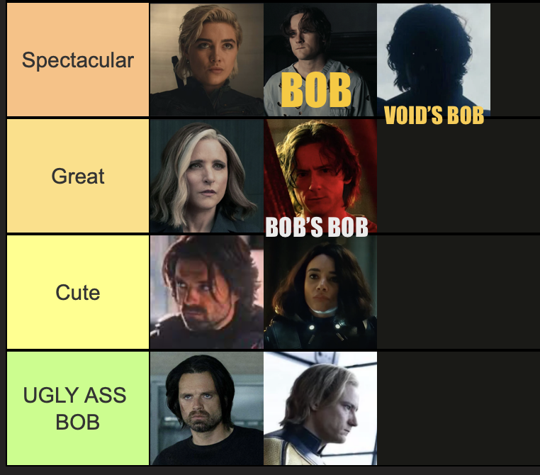 This is my Bob tier list btw #Thunderbolts*