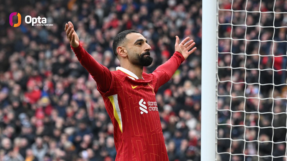 Salah has now won as many POTY as Cristiano