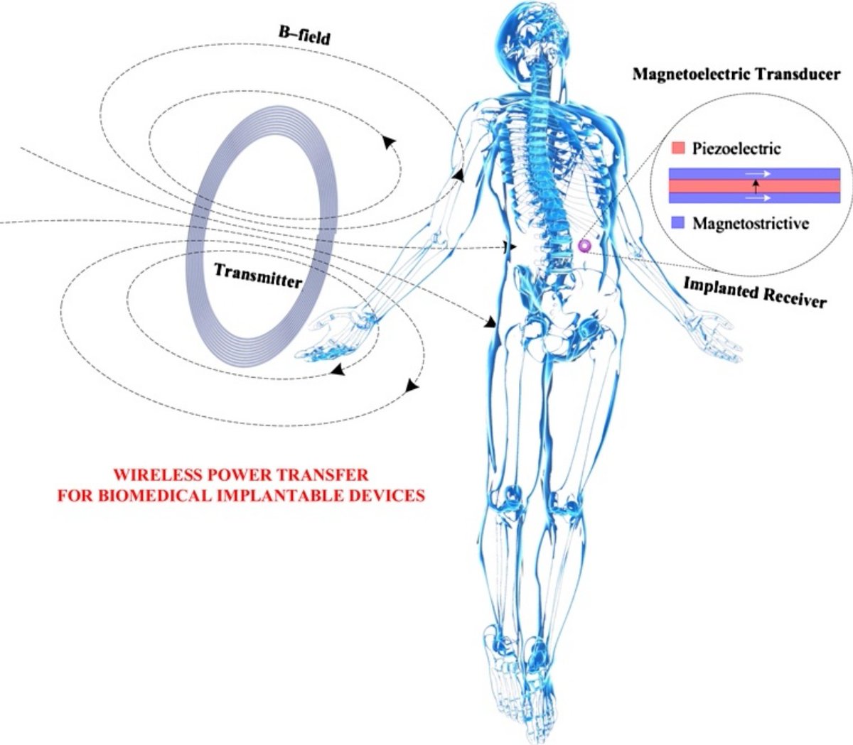 Some people will get paranoid for awhile.  Some people will hit the books.  Some people will drown in distraction.  Some people will embolden, buckle down their environment and reach out for those they love with grace.  Some people will find creative ways to print stickers.  Some