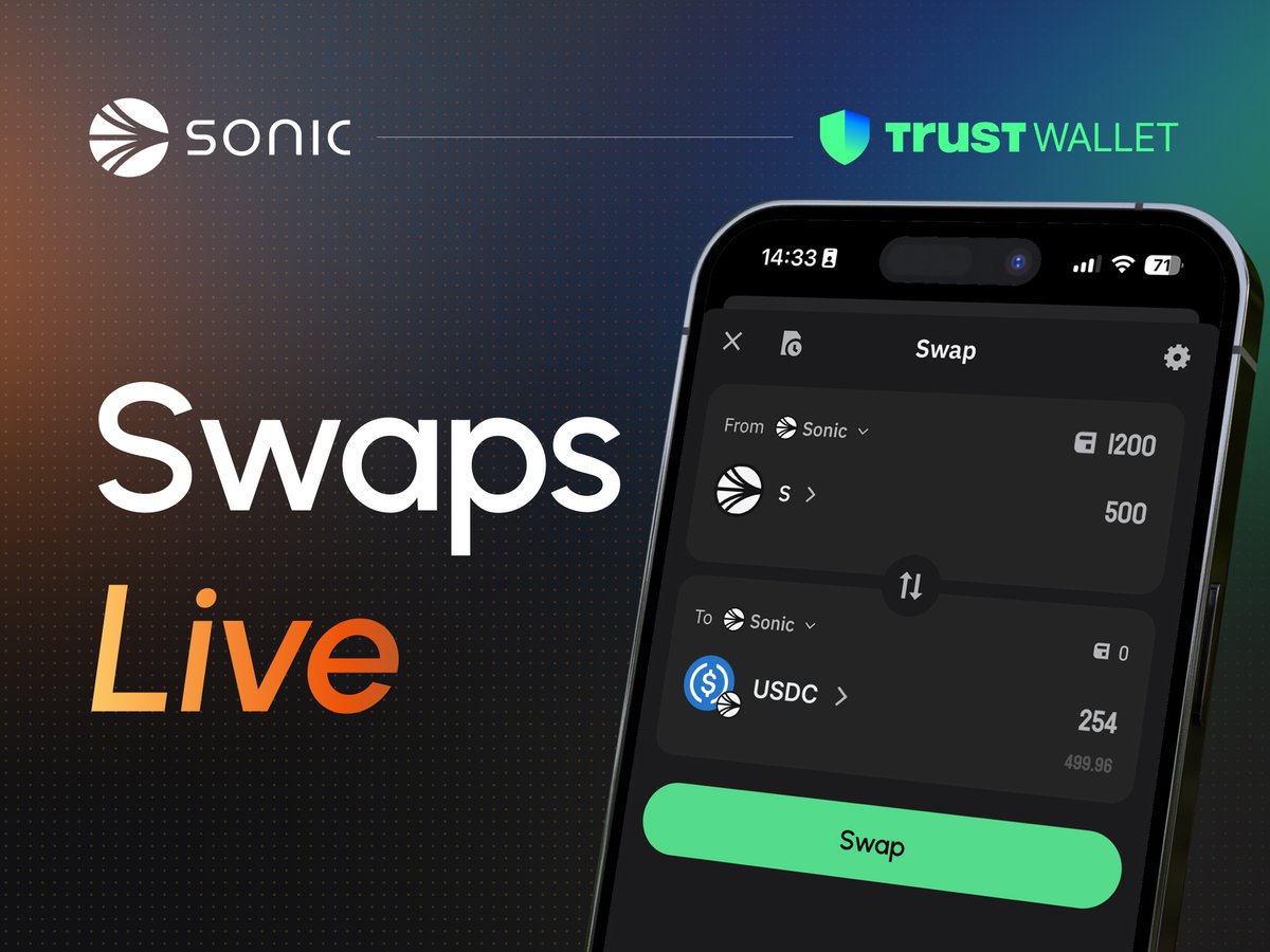 Swaps on <a href="/TrustWallet/">Trust Wallet</a> are here.

Bridge and swap into tokens on Sonic from dozens of other chains.

📲 short.trustwallet.com/sonic-swaps