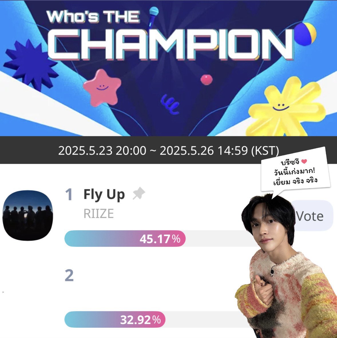 WE VOTE RIIZE (@thriizevoteteam) on Twitter photo 🧡Update คะแนน #RIIZE Pre-vote SHOW CHAMPION (May 4th Week) 
🗓️24/05/25 18:00 น.   
🥇 Gap: 12.25% 
เยี่ยมจริง ๆ เยี่ยมจริง ๆ👍🏻 พี่สาวคะตอนนี้เรายังคงที่ 1 ไว้ได้ แต่อย่าพึ่งชะล่าใจจนกว่าจะปิดโหวตนะคะ🙇🏻♀️ สามารถดูวิธีการเก็บ🩷🩵 และวิธีการโหวตในโควทด้านล่างนี้ได้เลยค่ะ👇🏻❕ 🧡Update คะแนน #RIIZE Pre-vote SHOW CHAMPION (May 4th Week) 
🗓️24/05/25 18:00 น.   
🥇 Gap: 12.25% 
เยี่ยมจริง ๆ เยี่ยมจริง ๆ👍🏻 พี่สาวคะตอนนี้เรายังคงที่ 1 ไว้ได้ แต่อย่าพึ่งชะล่าใจจนกว่าจะปิดโหวตนะคะ🙇🏻♀️ สามารถดูวิธีการเก็บ🩷🩵 และวิธีการโหวตในโควทด้านล่างนี้ได้เลยค่ะ👇🏻❕