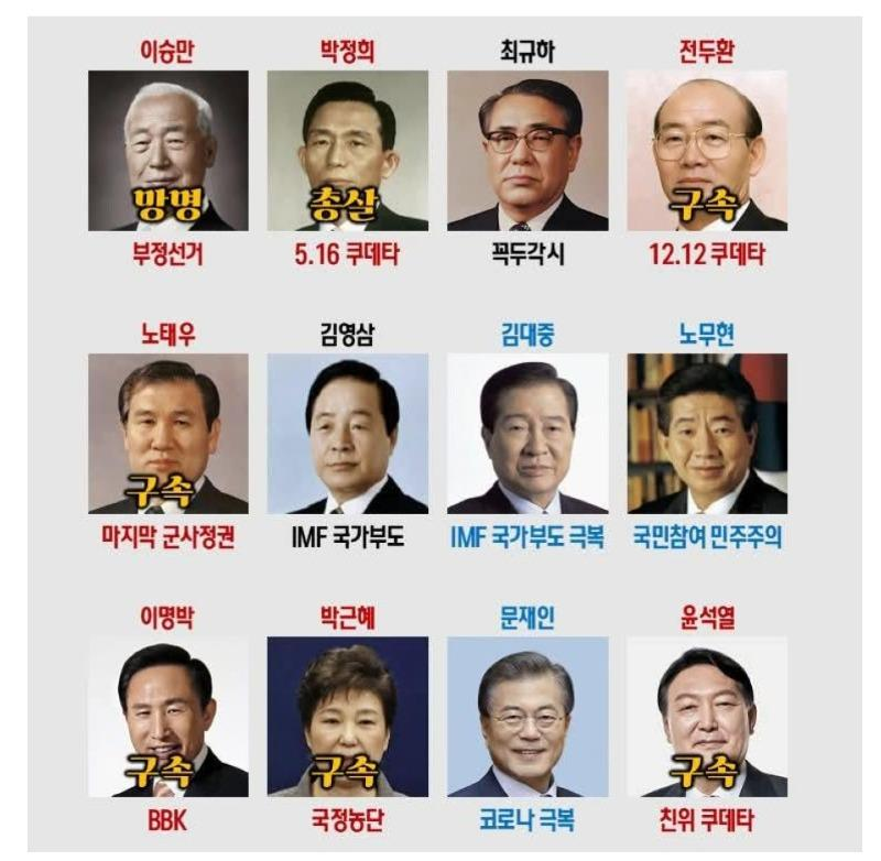 정말 이정도인데도 2찍 하면 정신병자 아닌가..?
할 수 있는 얘기라곤 고작 중국인 웅앵거리면서..