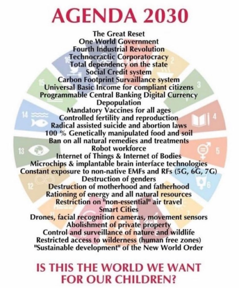 Dissident 1776. (@an89390anglo) on Twitter photo <a href="/wideawake_media/">Wide Awake Media</a> Yes, & everything that is happening today, especially the climate hoax bullshit, is designed to usher it in. <a href="/wideawake_media/">Wide Awake Media</a> Yes, & everything that is happening today, especially the climate hoax bullshit, is designed to usher it in.