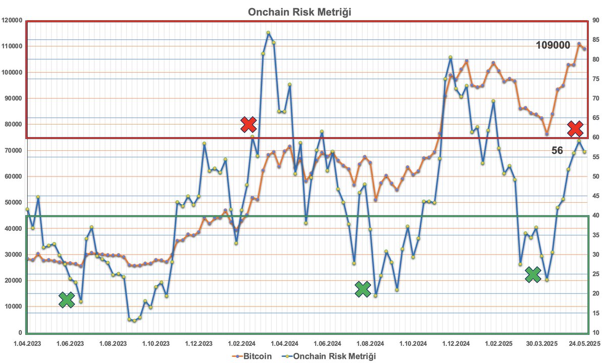 Samet Ulucay tweet media