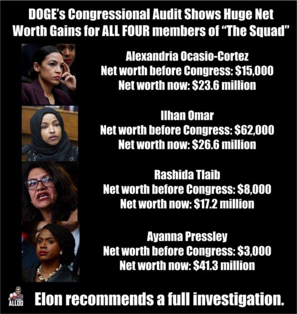 <a href="/TuckerCNews/">Tucker Carlson News</a> Someone paid him off! 
Whose Side us He on ! 
Audit $$$$$$$$$€$$