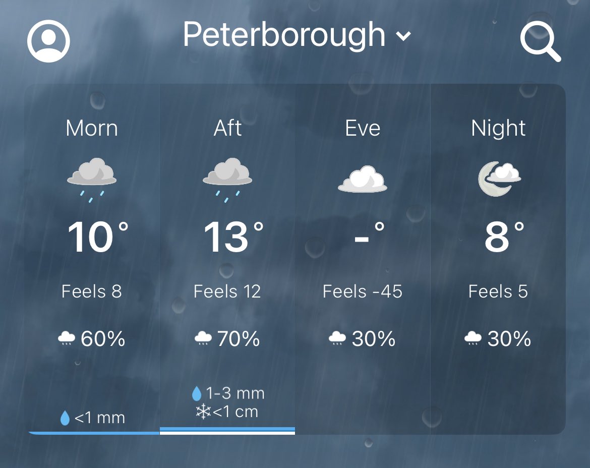 Good morning #Ptbo!

It’s Gilmour Garage Sale Day today!