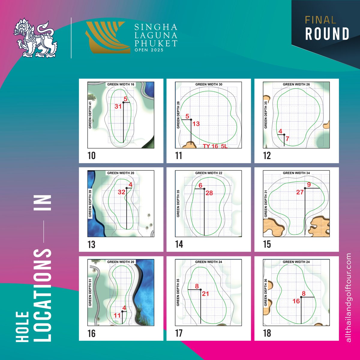 allThailandGolfTour (@allthailandgolf) on Twitter photo HOLE LOCATIONS â FINAL ROUND
SINGHA LAGUNA PHUKET OPEN 2025 āļ āļŠāļāļēāļĄāļĨāļēāļāļđāļāđāļē āļāļāļĨāđāļ āļ āļđāđāļāđāļ āļāļąāļāļŦāļ§āļąāļāļ āļđāđāļāđāļ āļĢāļāļāļŠāļļāļāļāđāļēāļĒ
#SinghaLagunaPhuketOpen2025 #SLPO2025
#LagunaGolfPhuket #Phuket
#allThailandGolfTour #ATGT
#OfficialWorldGolfRanking #OWGR HOLE LOCATIONS â FINAL ROUND
SINGHA LAGUNA PHUKET OPEN 2025 āļ āļŠāļāļēāļĄāļĨāļēāļāļđāļāđāļē āļāļāļĨāđāļ āļ āļđāđāļāđāļ āļāļąāļāļŦāļ§āļąāļāļ āļđāđāļāđāļ āļĢāļāļāļŠāļļāļāļāđāļēāļĒ
#SinghaLagunaPhuketOpen2025 #SLPO2025
#LagunaGolfPhuket #Phuket
#allThailandGolfTour #ATGT
#OfficialWorldGolfRanking #OWGR